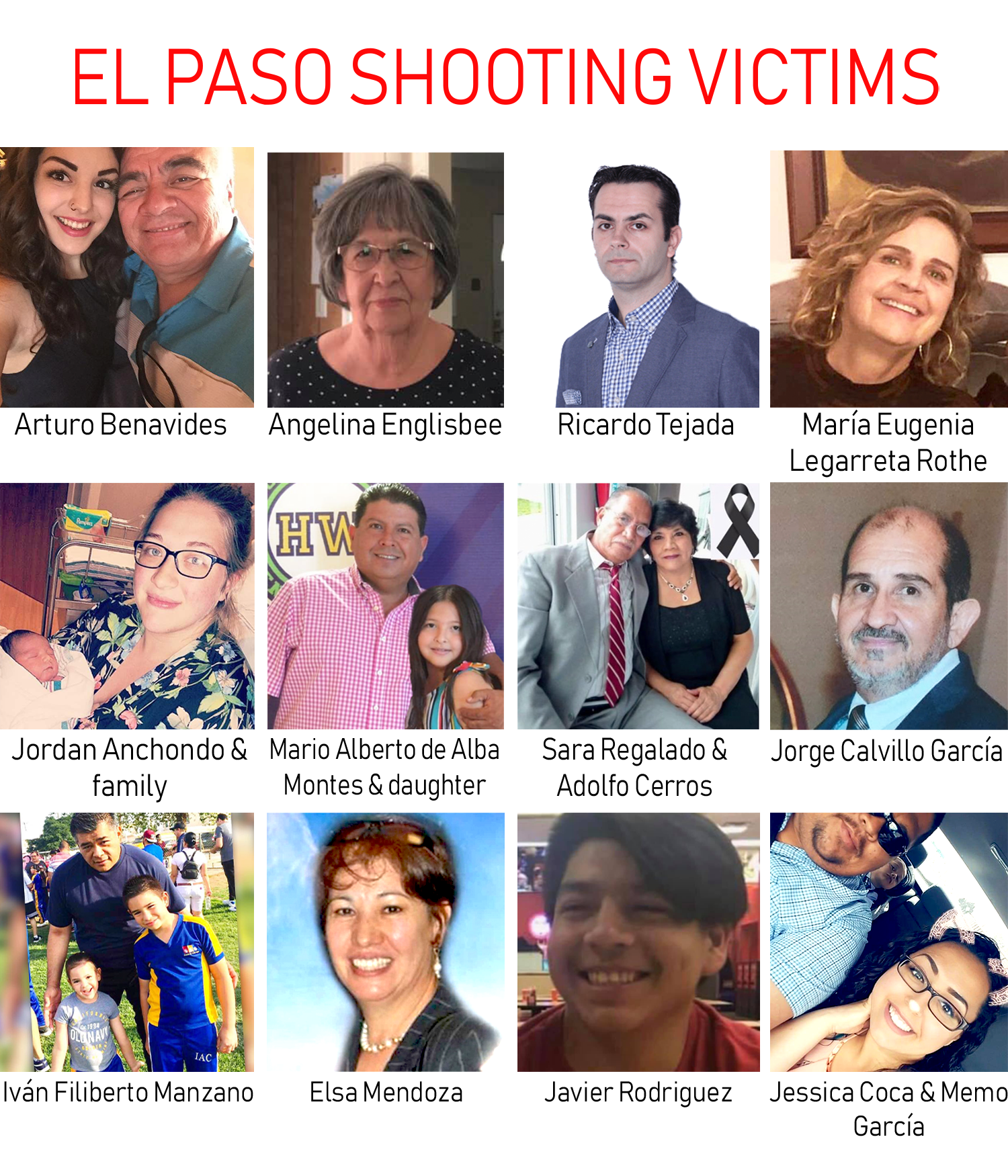 El_Paso_shooting_victims.png